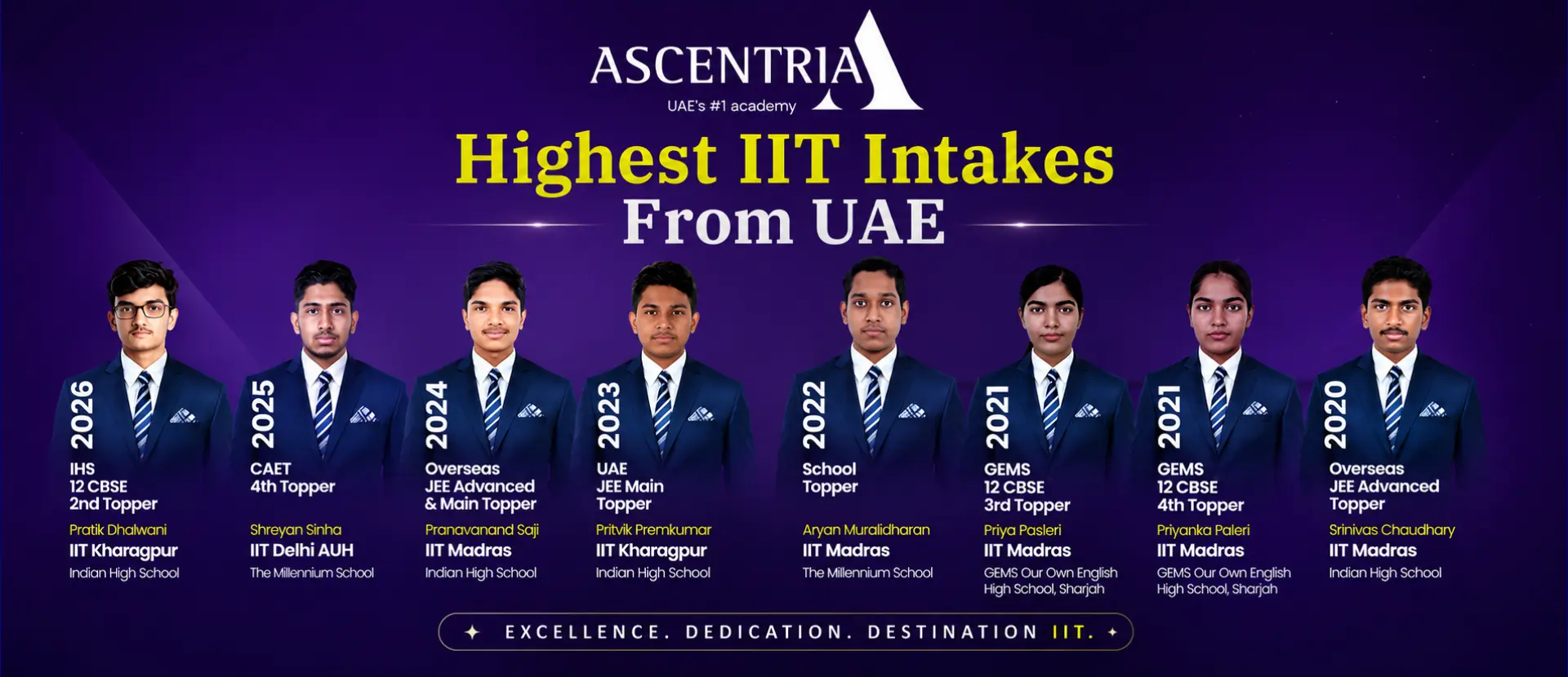 Ascentria